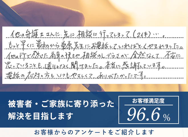 お客様満足度は満足度96.6％